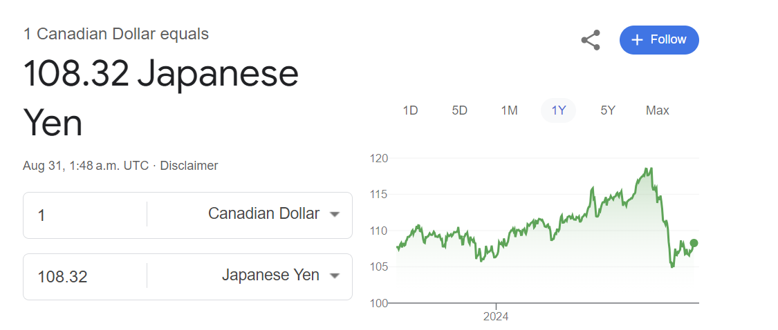 cadjpy